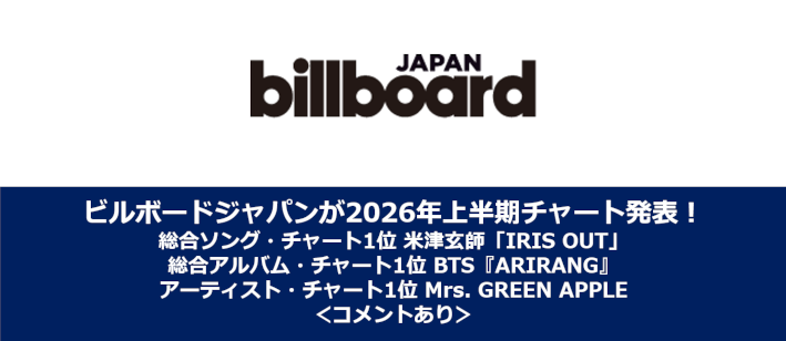 chart2026_710.png